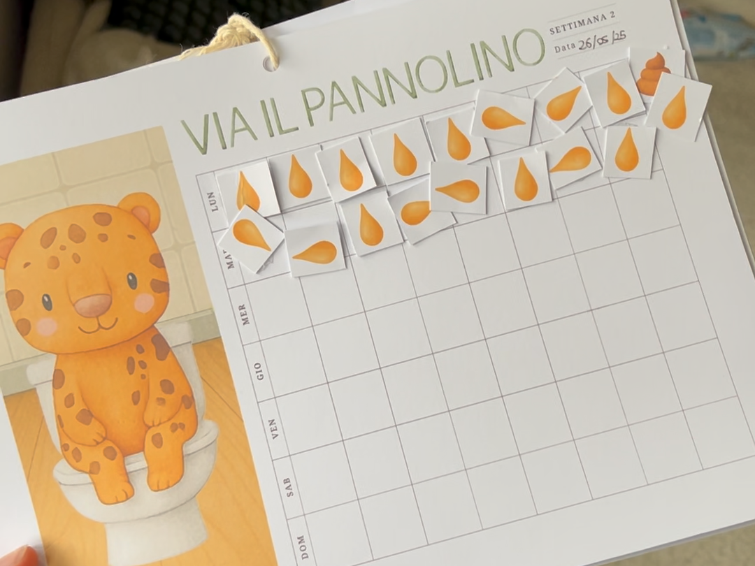 I miei essenziali spannolinamento